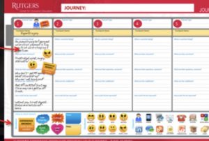 How To Create A Journey Map By DoingCXRight